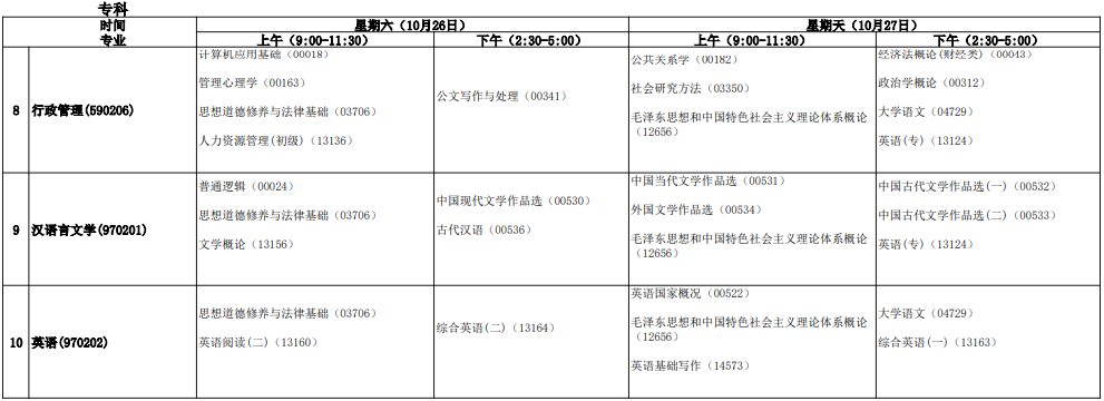 2024年10月安徽省自考考試安排 2024年10月安徽省自考考試安排