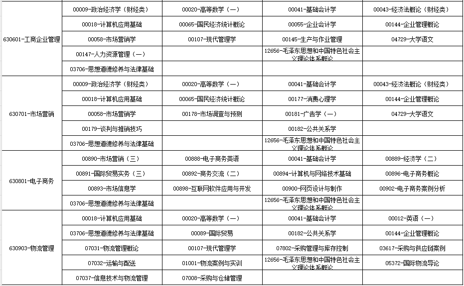 2024年10月廣西自學考試考試安排 2024年10月廣西自學考試考試安排
