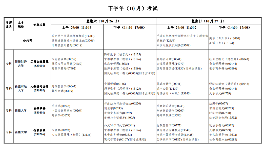 2024年10月新疆自考考試安排 2024年10月新疆自考考試安排