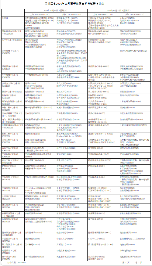 2024年10月黑龍江省自考考試安排 2024年10月黑龍江省自考考試安排