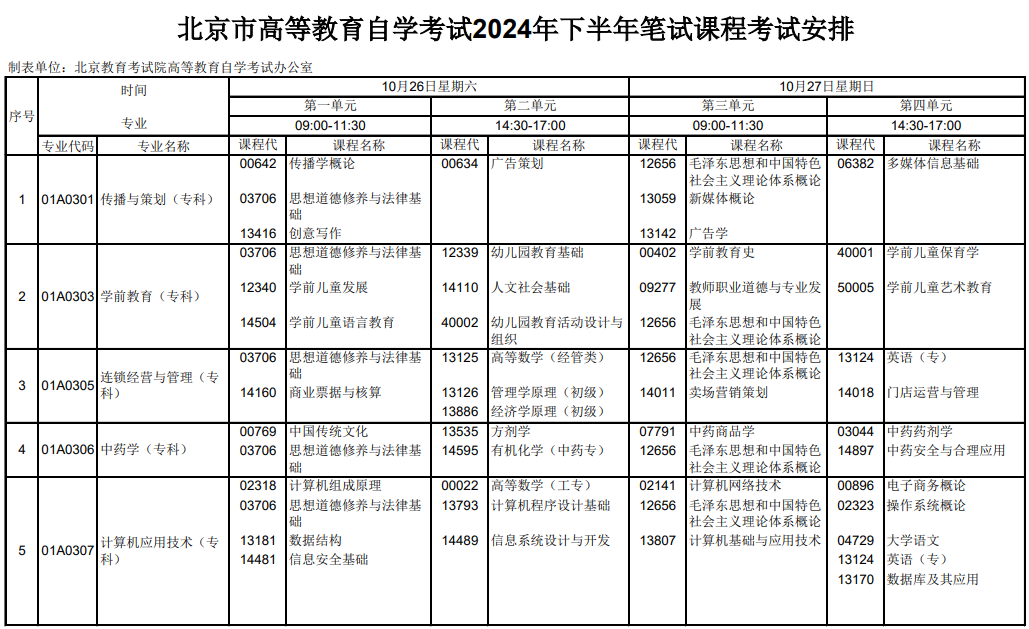 2024年10月北京自學考試考試安排