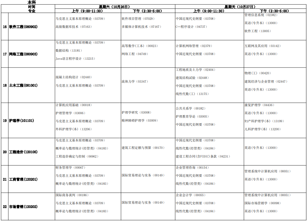 2024年10月安徽省自考考試安排 2024年10月安徽省自考考試安排