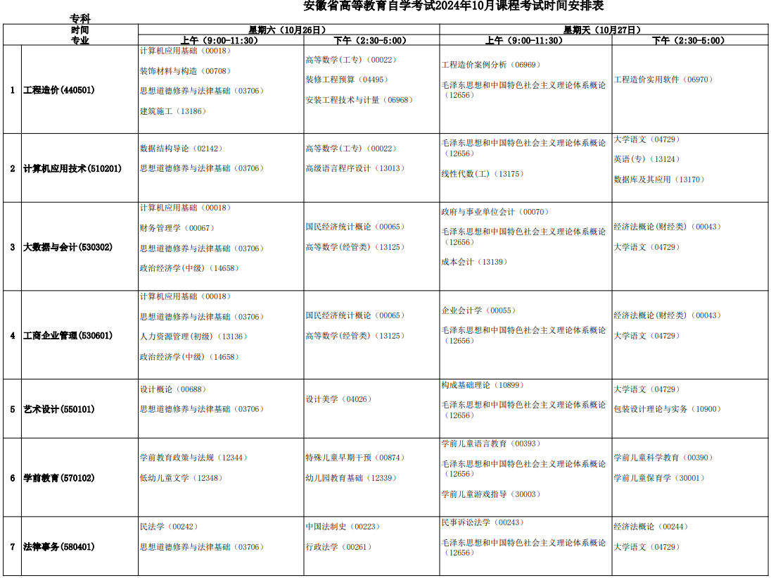 2024年10月安徽省自考考試安排 2024年10月安徽省自考考試安排