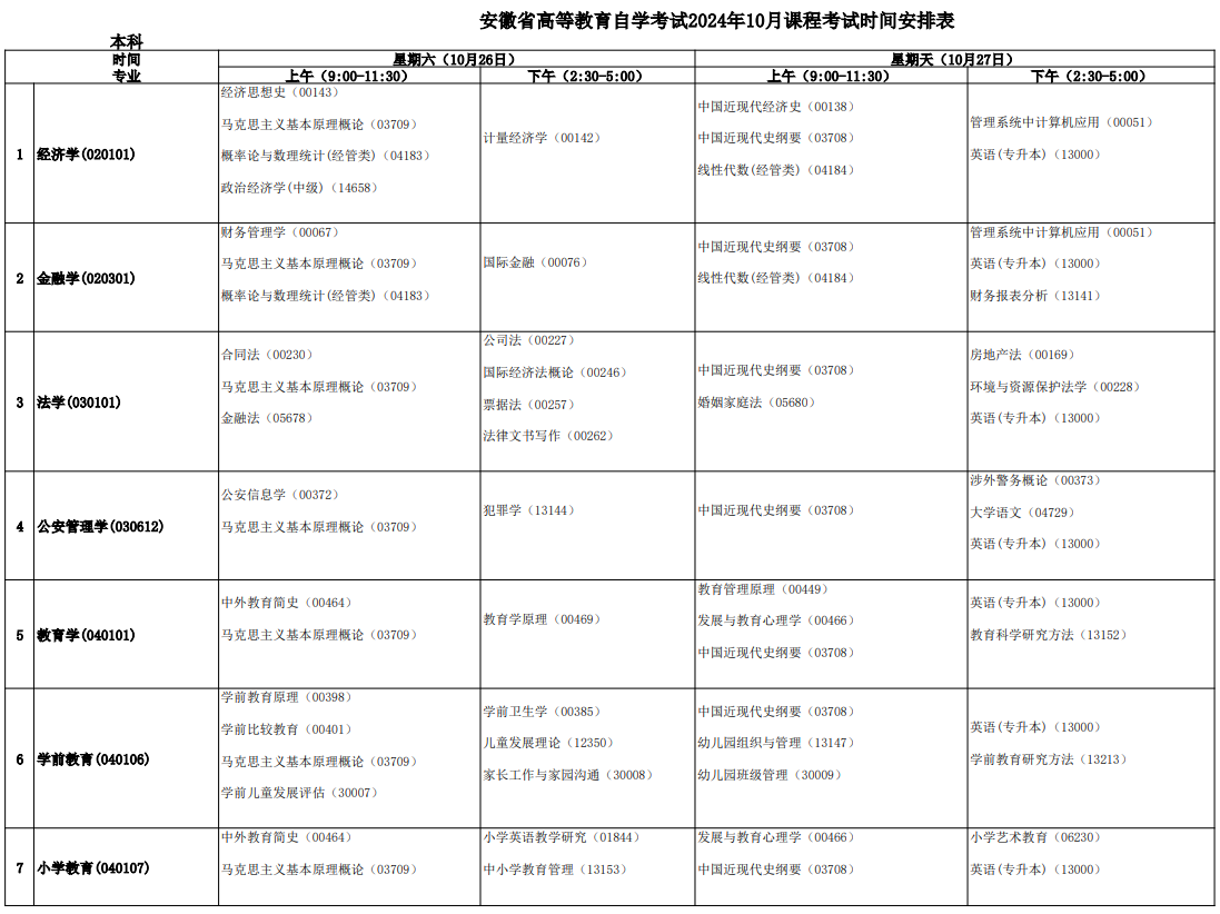 2024年10月安徽省自考考試安排 2024年10月安徽省自考考試安排