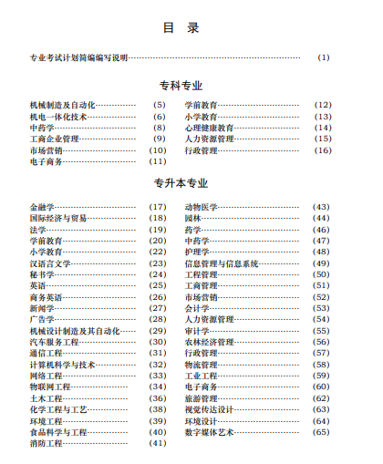 江蘇省高等教育自學考試專業考試計劃簡編（2024年版）