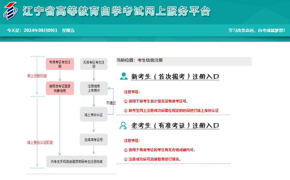 2025年10月遼寧省自考報名官網