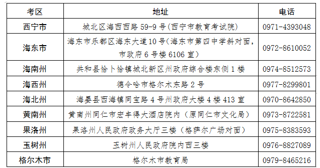 青海省2024年下半年高等教育自學考試報名報考簡章 青海省2024年下半年高等教育自學考試報名報考簡章