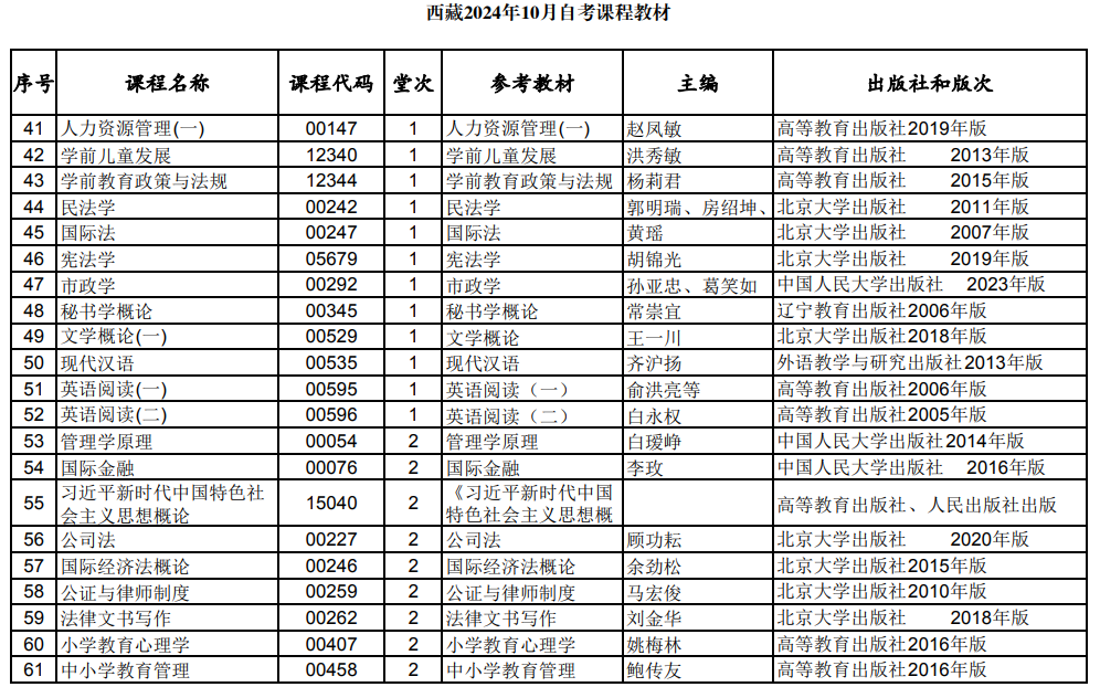 西藏2024年10月自考課程教材 西藏2024年10月自考課程教材
