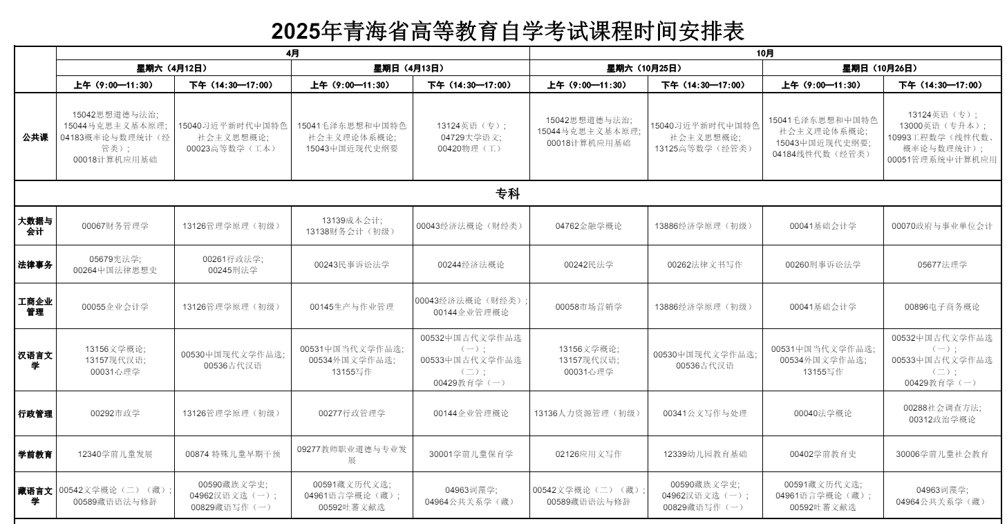 2025年10月青海省黃南藏族自治州自學考試考試安排