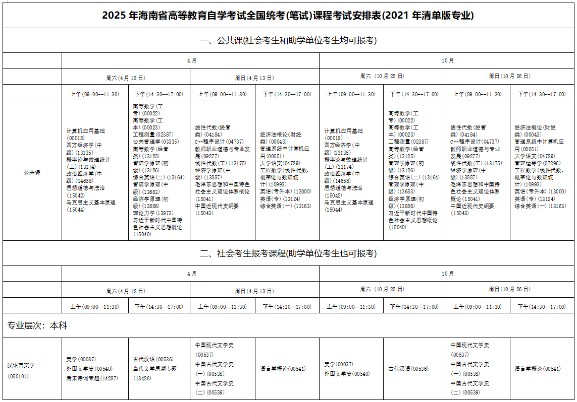 2025年10月海南省東方市自學考試考試安排