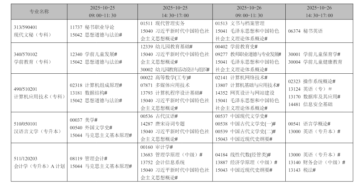 2025年10月遼寧省錦州市自學考試考試安排