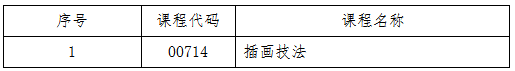 關于2025年10月份高等教育自學考試相關科目作答說明的通知