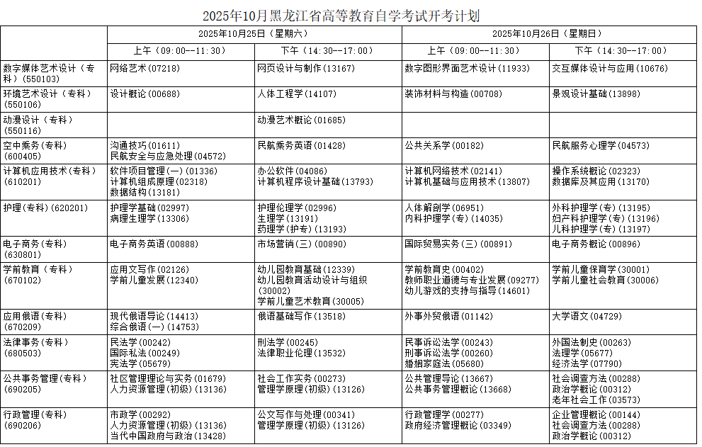 2025年10月黑龍江省黑河市自學考試考試安排