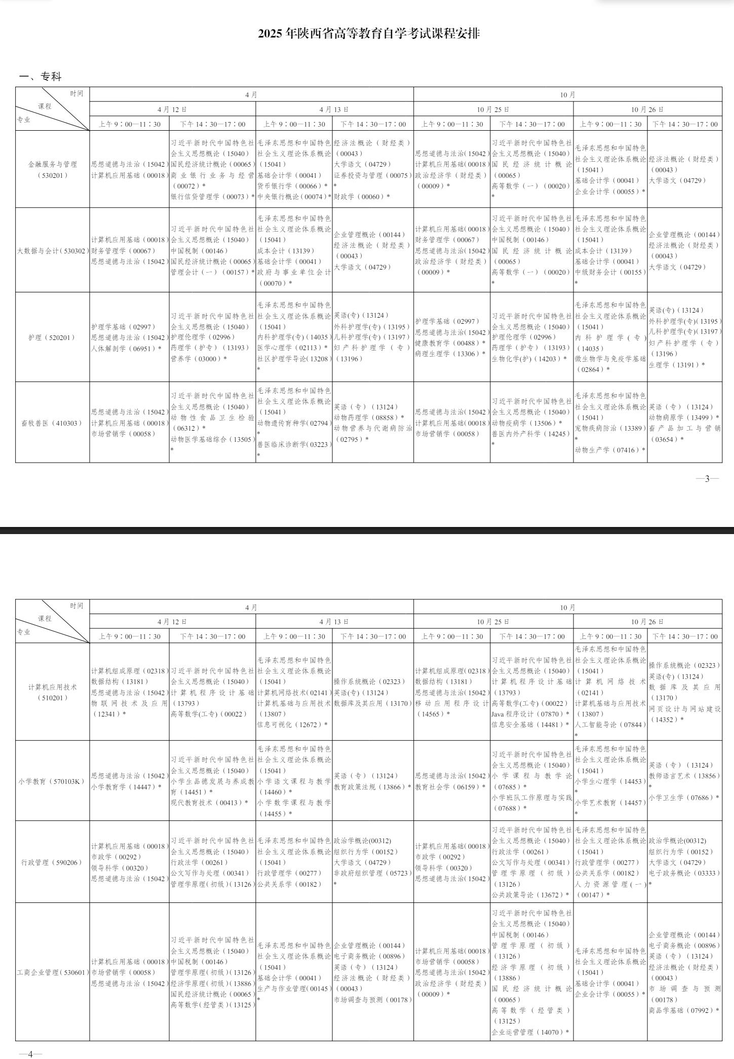 2025年10月陜西省咸陽市自考考試安排