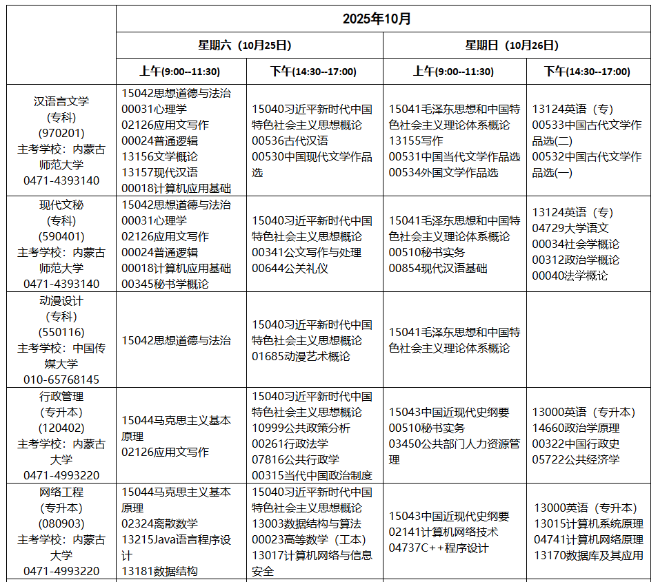 2025年10月內蒙古呼和浩特市自學考試考試安排