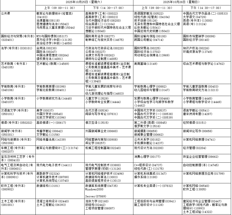 2025年10月黑龍江省黑河市自學考試考試安排