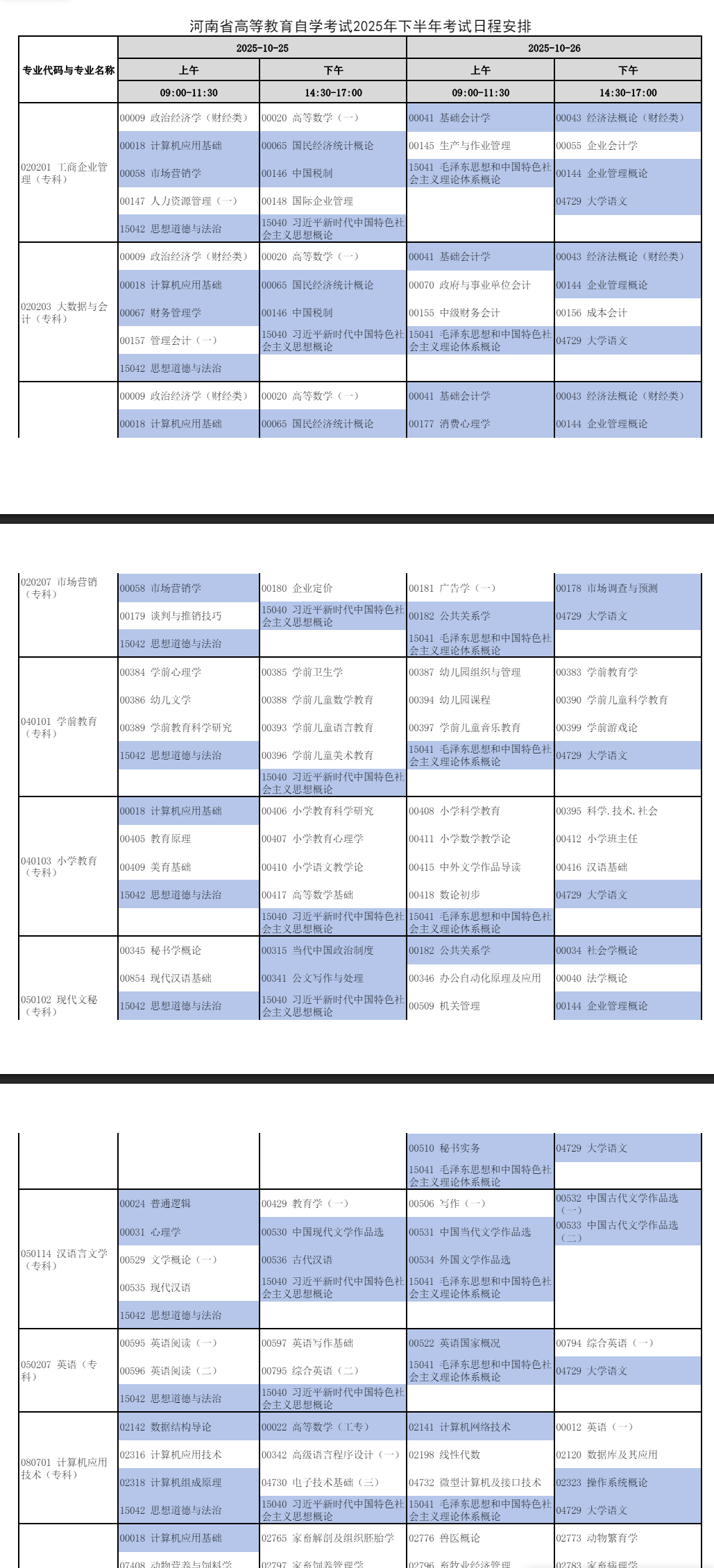 2025年10月河南省濮陽市自考考試安排