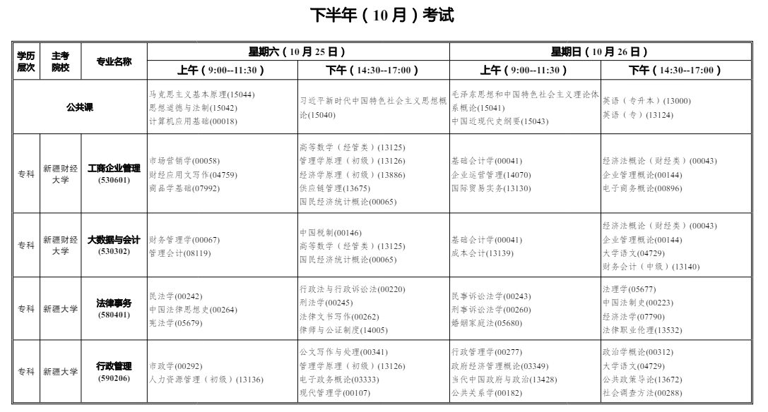 2025年10月新疆自考考試安排