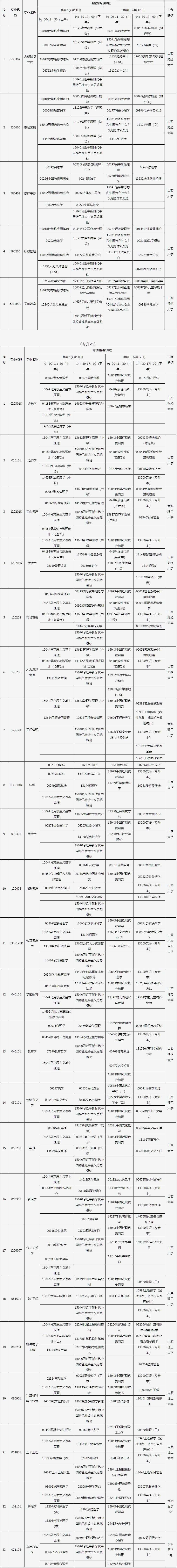 山西省高等教育自學考試2026年4月考試課程及時間