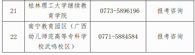自治區招生考試院關于廣西2025年上半年高等教育自學考試報考的公告 自治區招生考試院關于廣西2025年上半年高等教育自學考試報考的公告