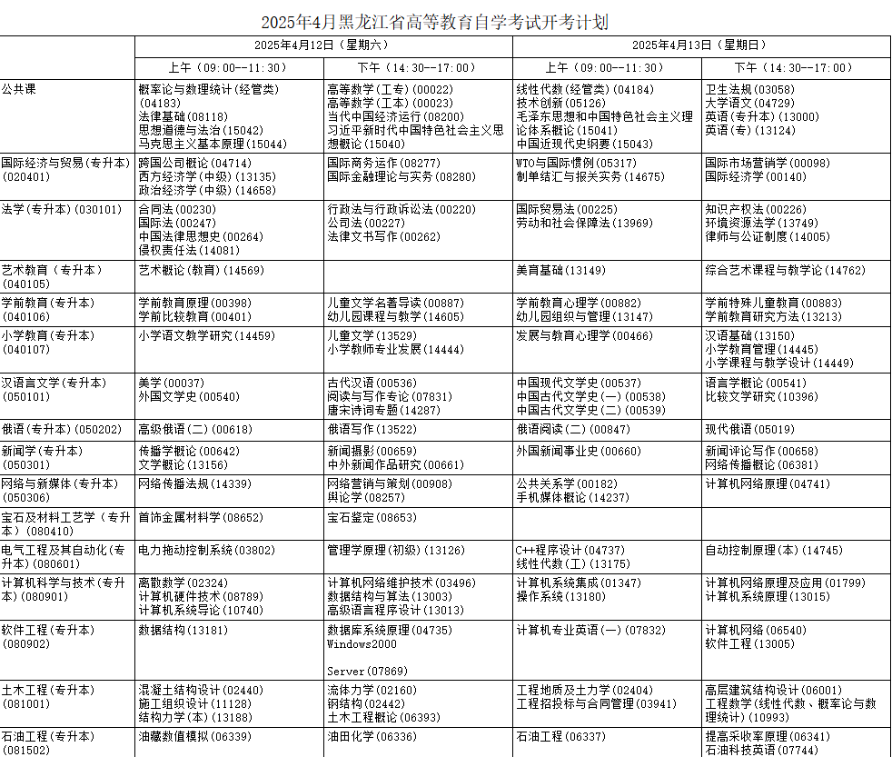 2025年4月黑龍江省自考考試安排