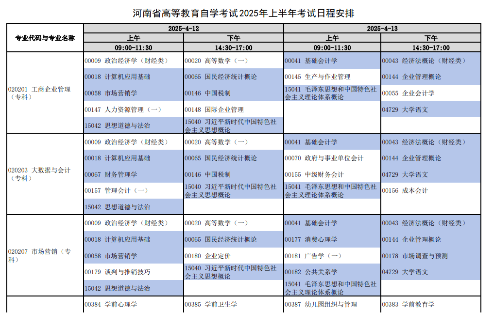 2025年4月河南省自學考試考試安排 2025年4月河南省自學考試考試安排