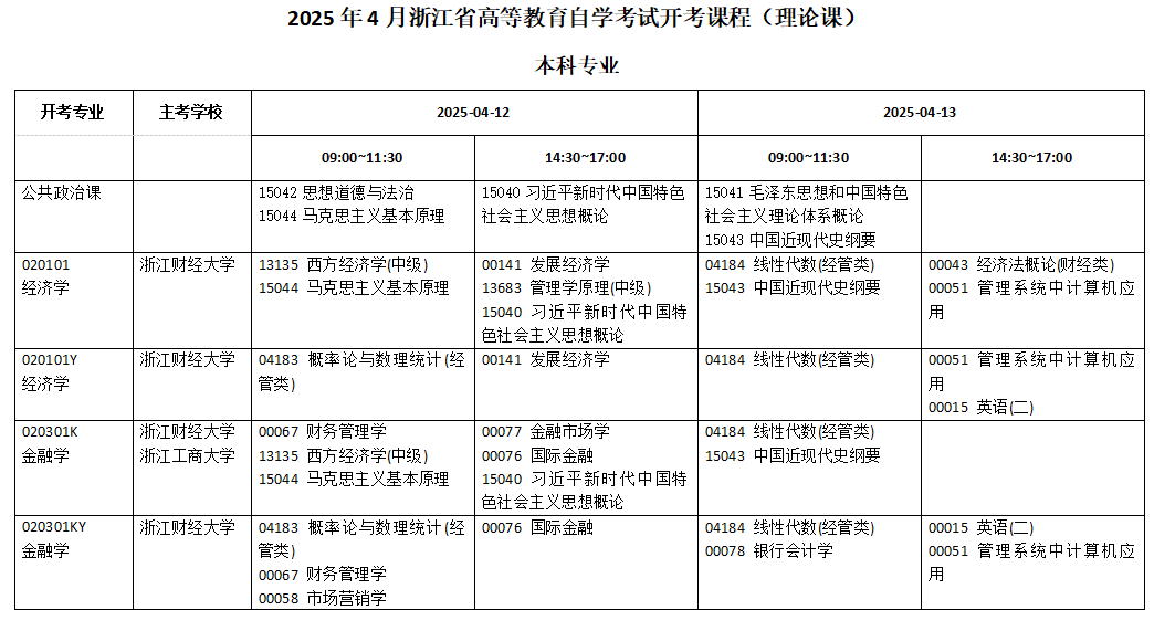 2025年4月浙江省自學考試考試安排 2025年4月浙江省自學考試考試安排