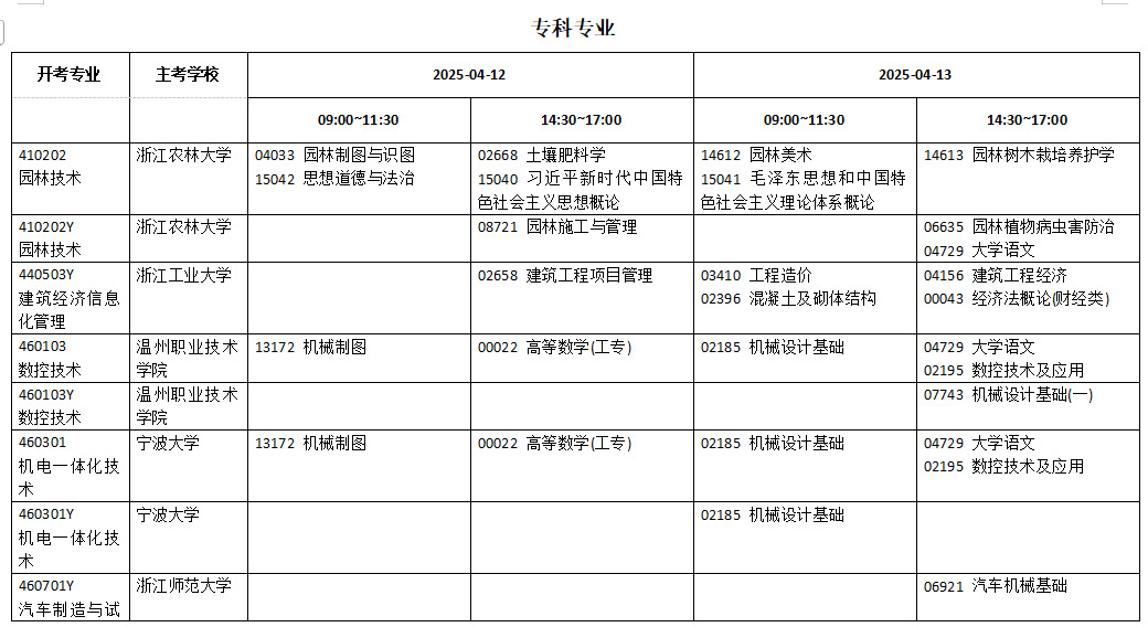 2025年4月浙江省自學考試考試安排 2025年4月浙江省自學考試考試安排