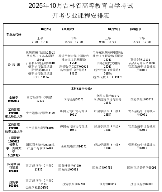 2025年10月吉林省長春市自學考試考試安排 2025年10月吉林省長春市自學考試考試安排