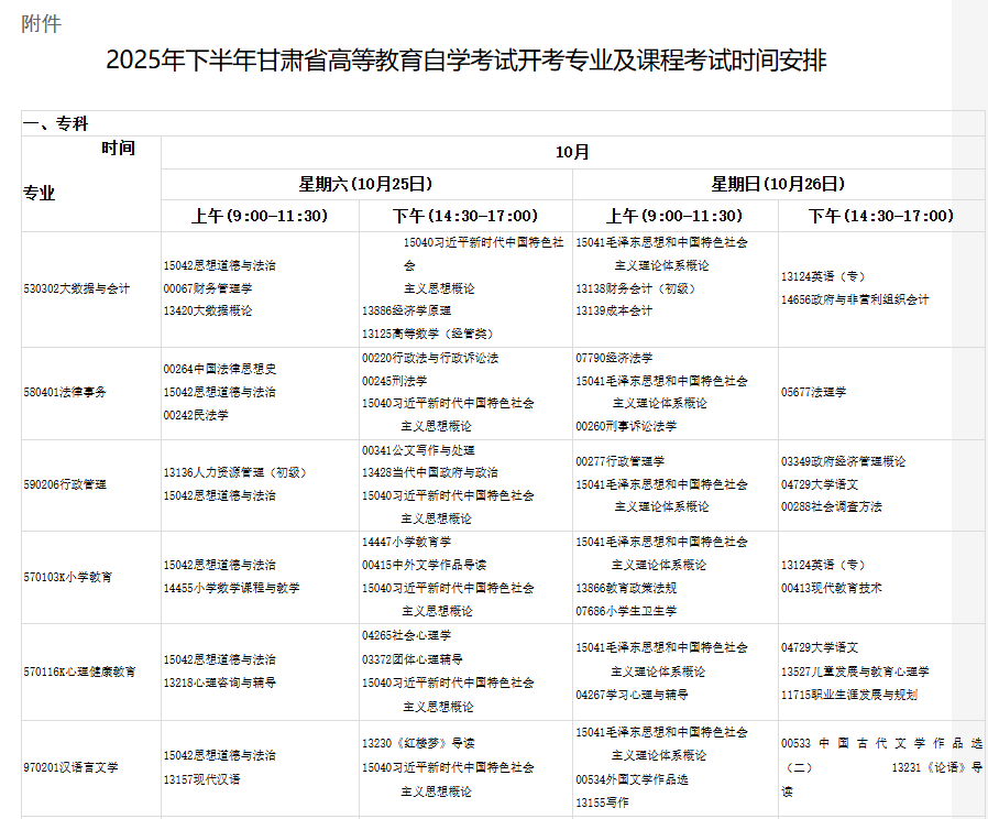 2025年10月甘肅省武威市自學考試考試安排
