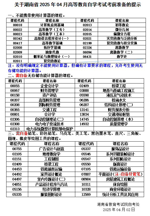 關于湖南省2025年04月高等教育自學考試考前準備的提示 關于湖南省2025年04月高等教育自學考試考前準備的提示