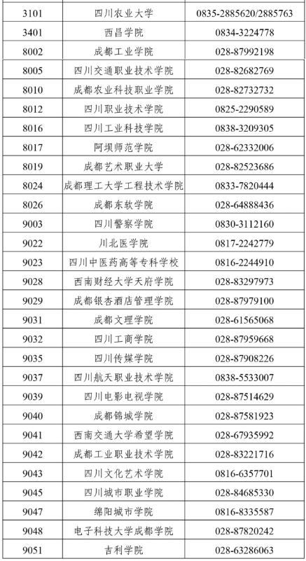 四川省2025年上半年高等教育自學考試前置學歷初審和畢業證書辦理30問 四川省2025年上半年高等教育自學考試前置學歷初審和畢業證書辦理30問