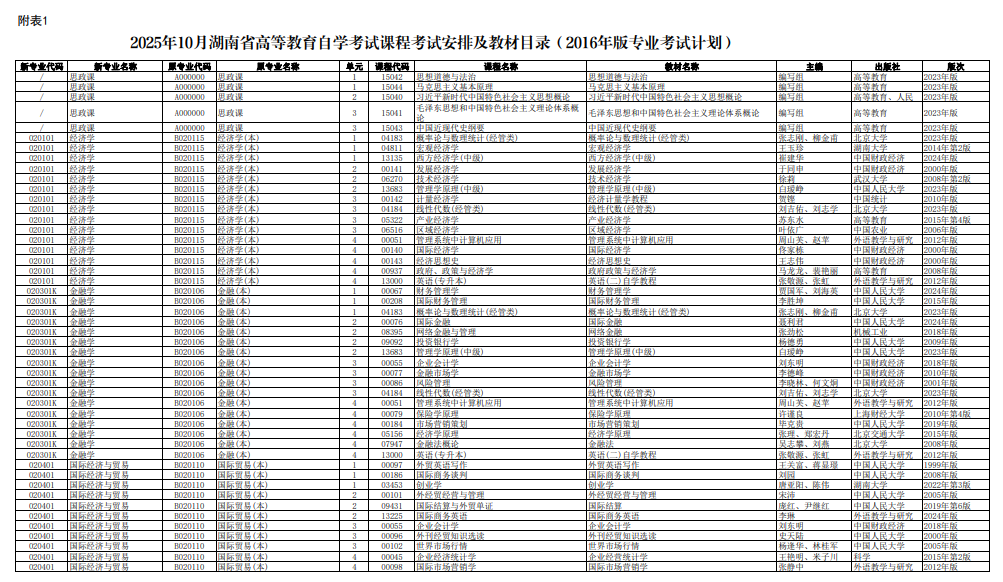 2025年10月湖南省郴州市自考考試安排