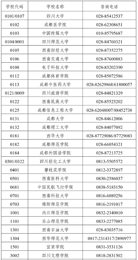 四川省2025年上半年高等教育自學考試前置學歷初審和畢業證書辦理30問 四川省2025年上半年高等教育自學考試前置學歷初審和畢業證書辦理30問