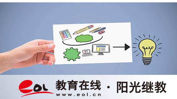 甘肅皋蘭縣學歷提升成考報名步驟有哪些？有哪些要求？