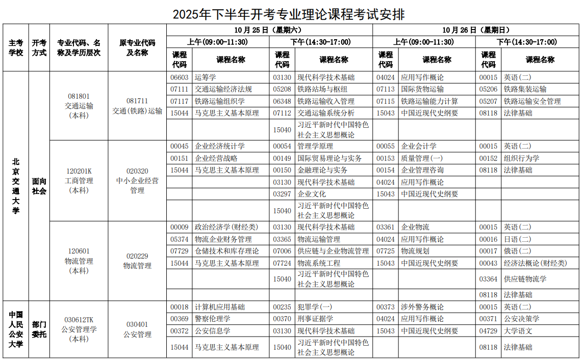 2025年10月河北省張家口市自考考試安排