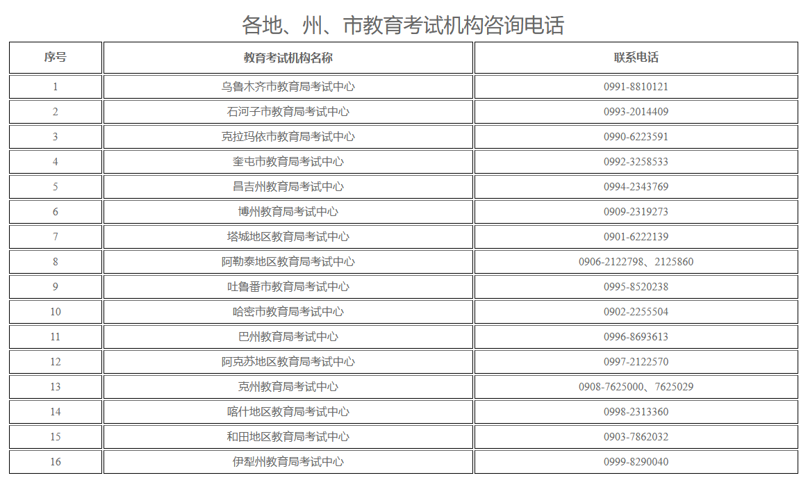 新疆教育考試院：2026年下半年全國高等教育自學考試考前溫馨提示