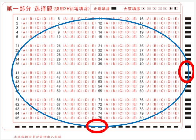 山西招生考試網：高等教育自學考試考生答題注意事項