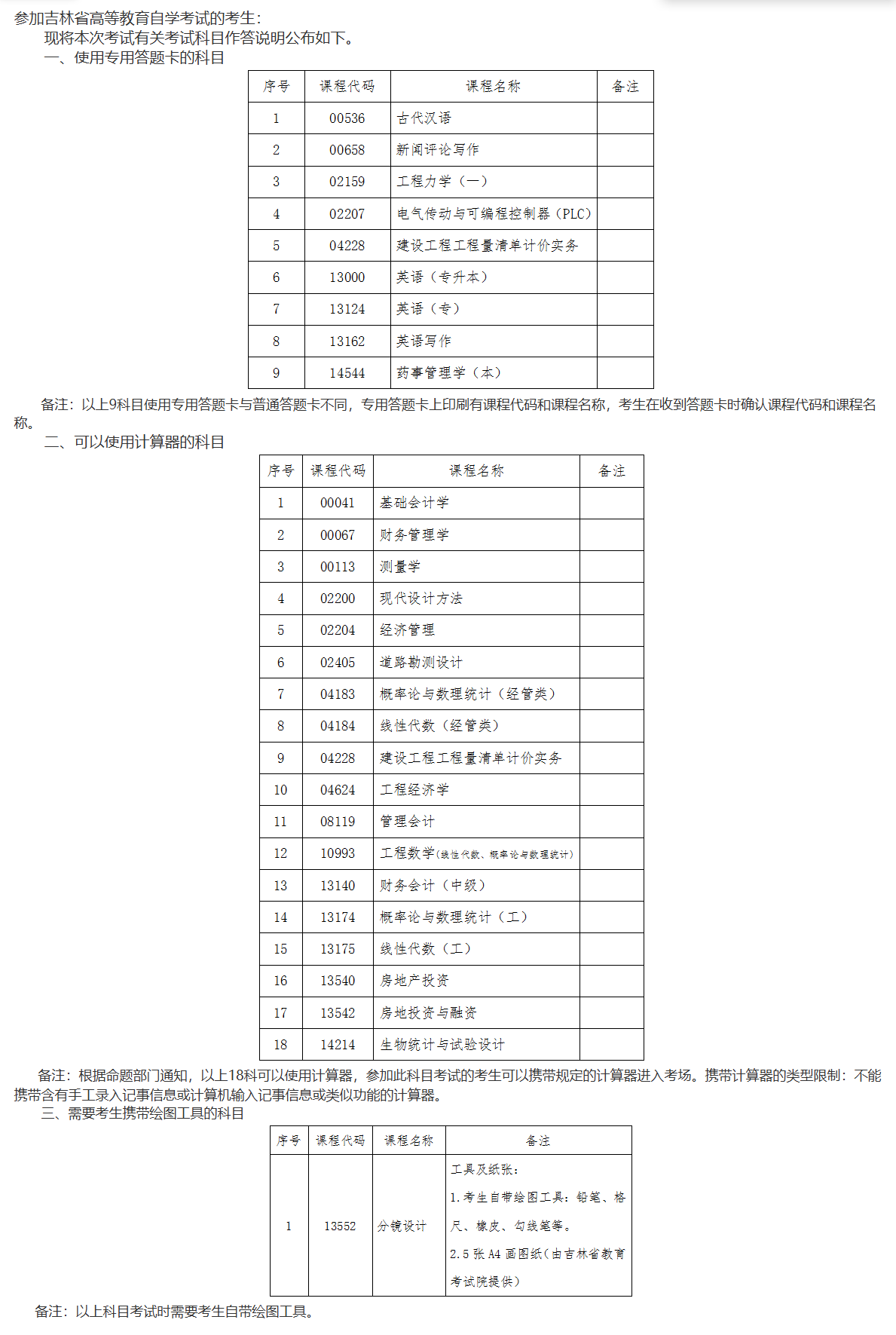 吉林省教育考試院：關于2026年10月份高等教育自學考試相關科目作答說明的通知