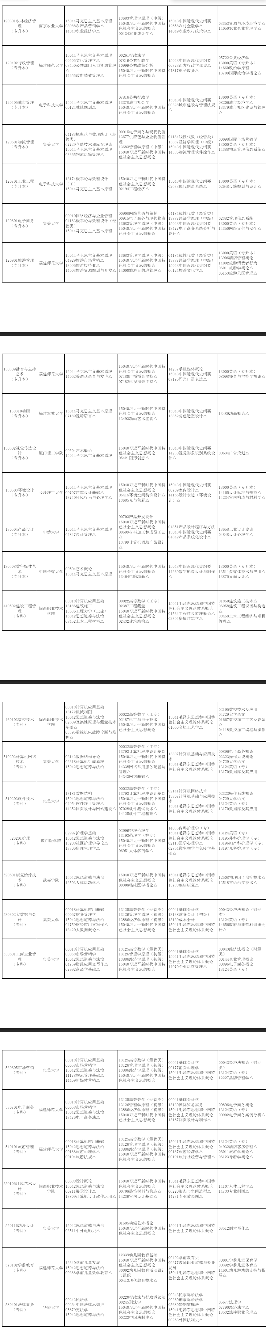 2026年4月福建省三明市自考考試安排
