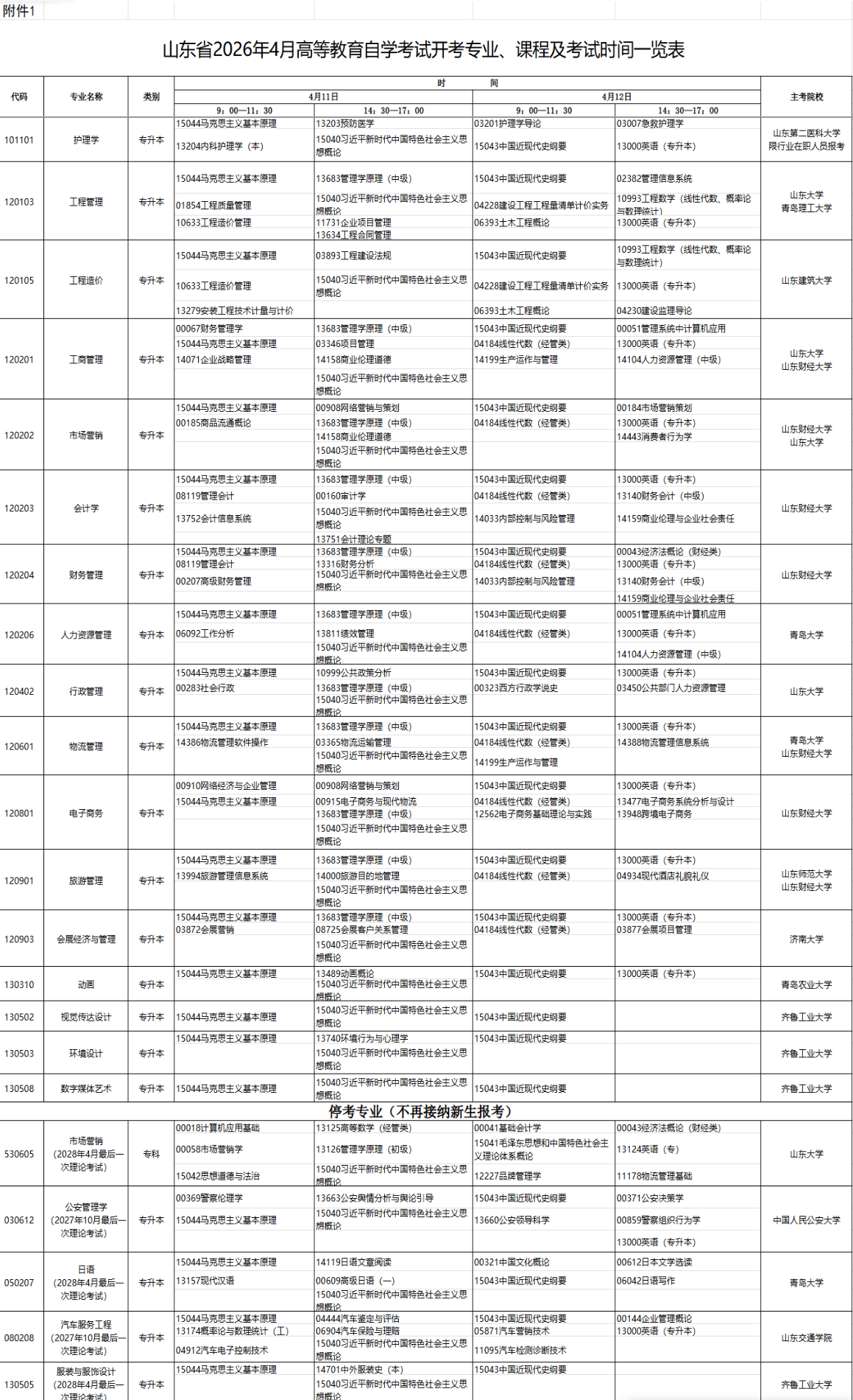 2026年4月山東省臨沂市自考考試安排