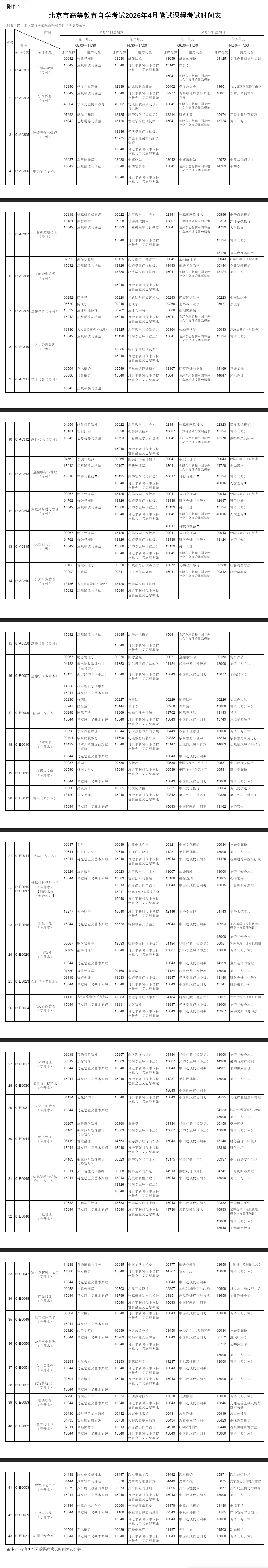 2026年4月北京市門頭溝區自考考試安排 2026年4月北京市門頭溝區自考考試安排