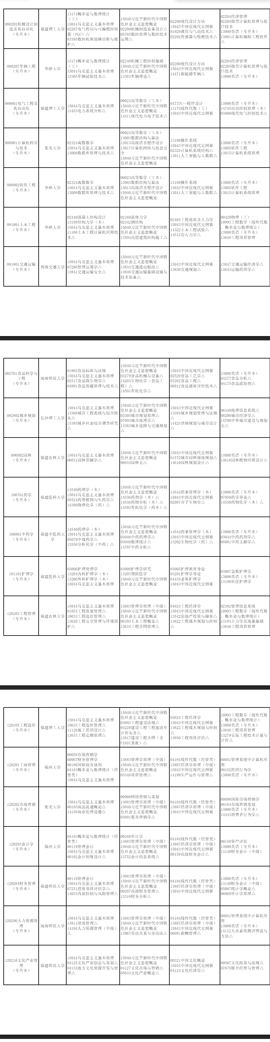 2026年4月福建省三明市自考考試安排