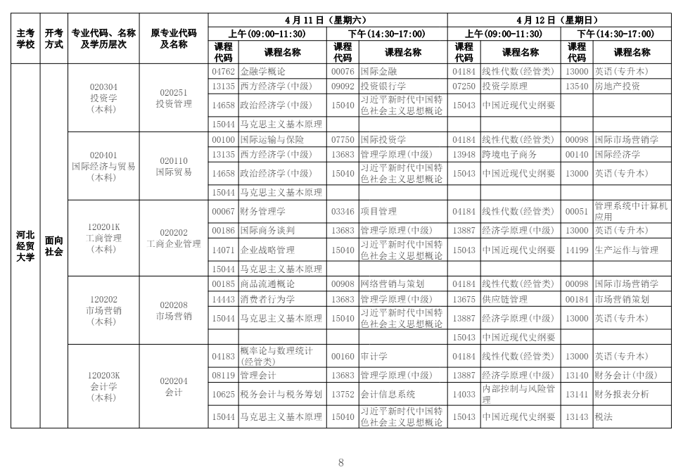 2026年4月河北省自考考試安排 2026年4月河北省自考考試安排