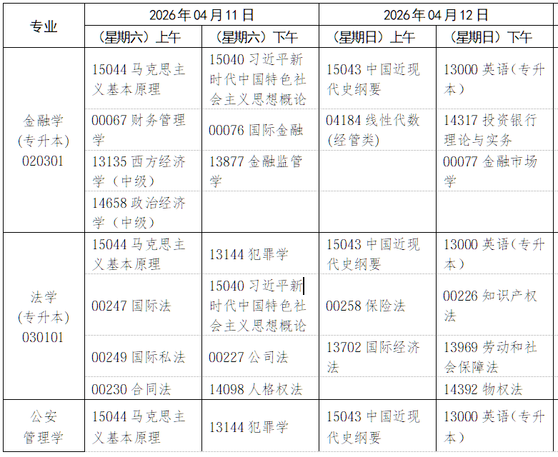 2026年4月江西省自考考試安排