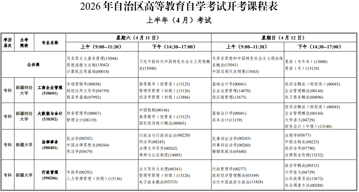 2026年4月新疆自學考試考試安排