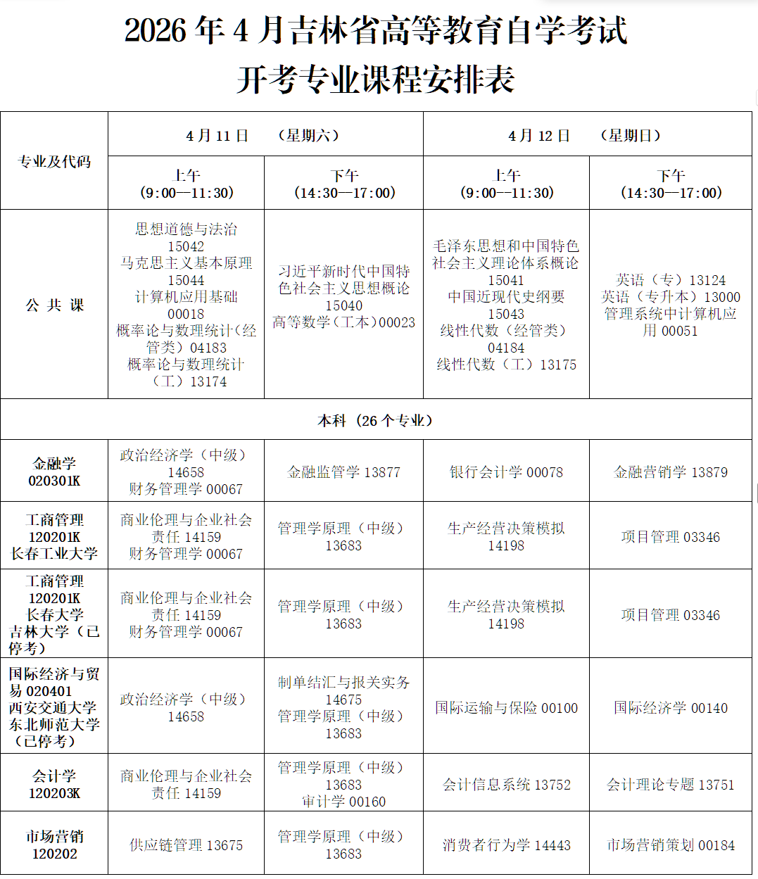 2026年4月吉林省四平市自學考試考試安排