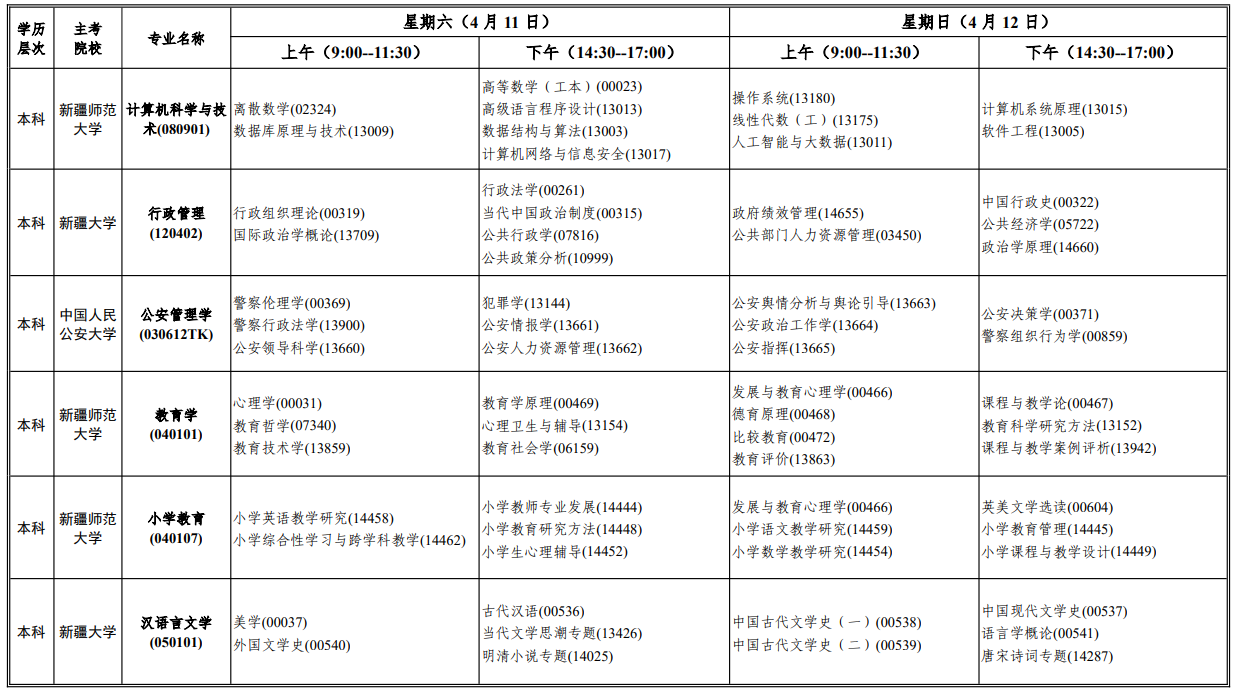 2026年4月新疆自學考試考試安排
