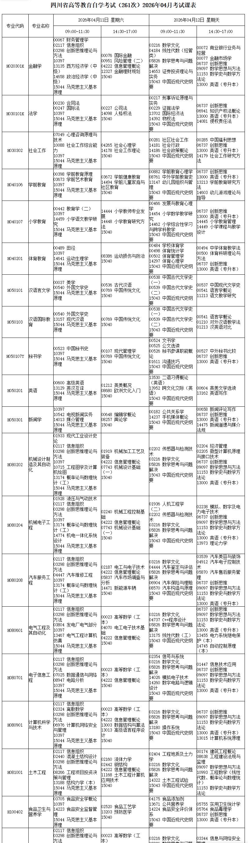 2026年4月四川省巴中市自考考試安排