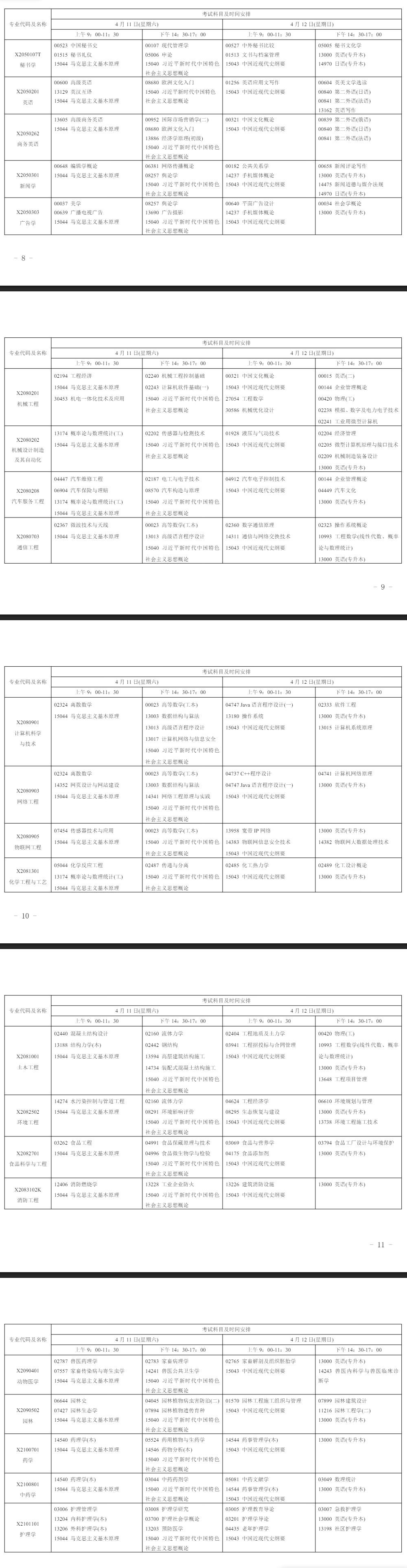 2026年4月江蘇省蘇州市自考考試安排